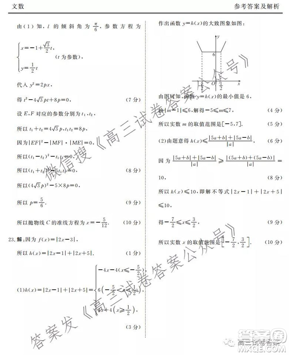 2021屆天府名校5月高三診斷性考試文科數(shù)學(xué)答案