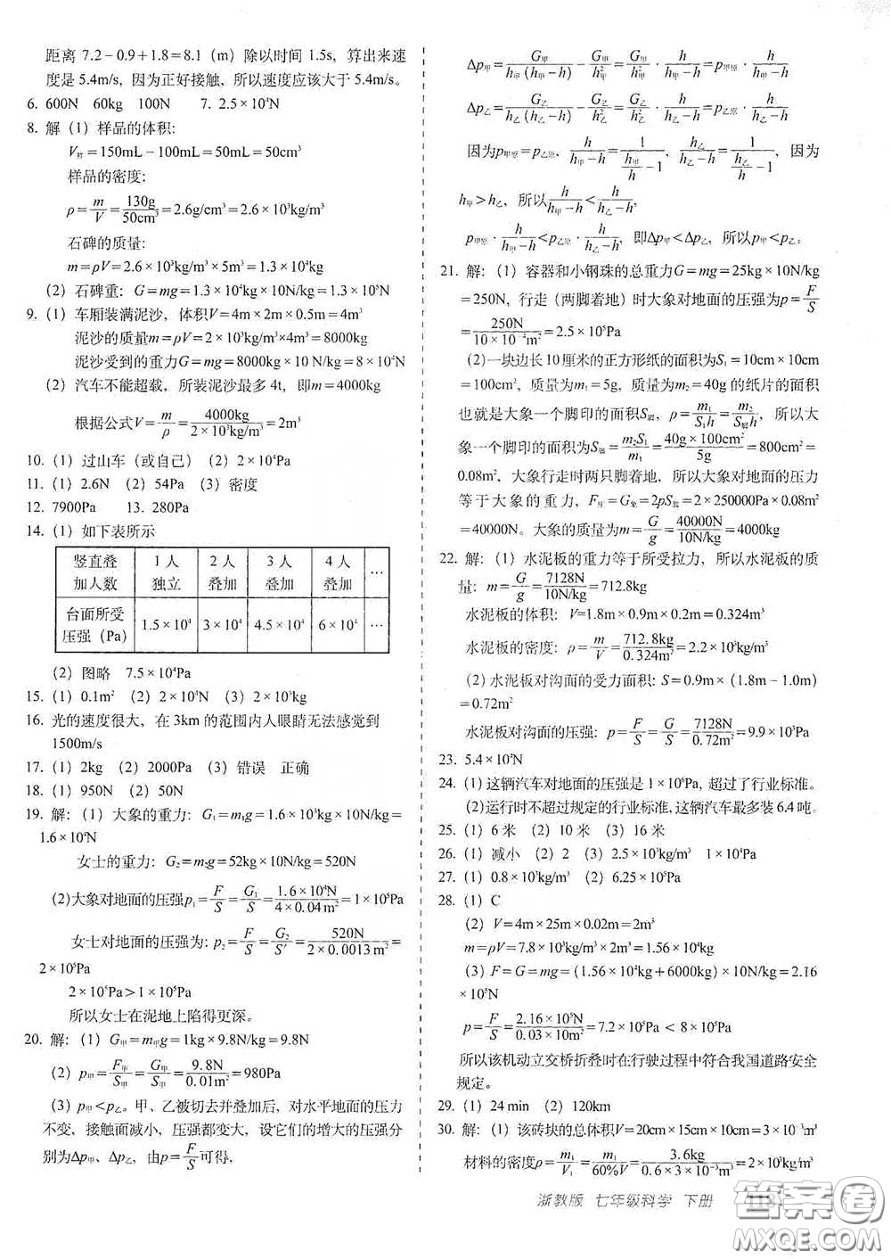 長(zhǎng)春出版社2021聚能闖關(guān)100分期末復(fù)習(xí)沖刺卷七年級(jí)科學(xué)下冊(cè)答案