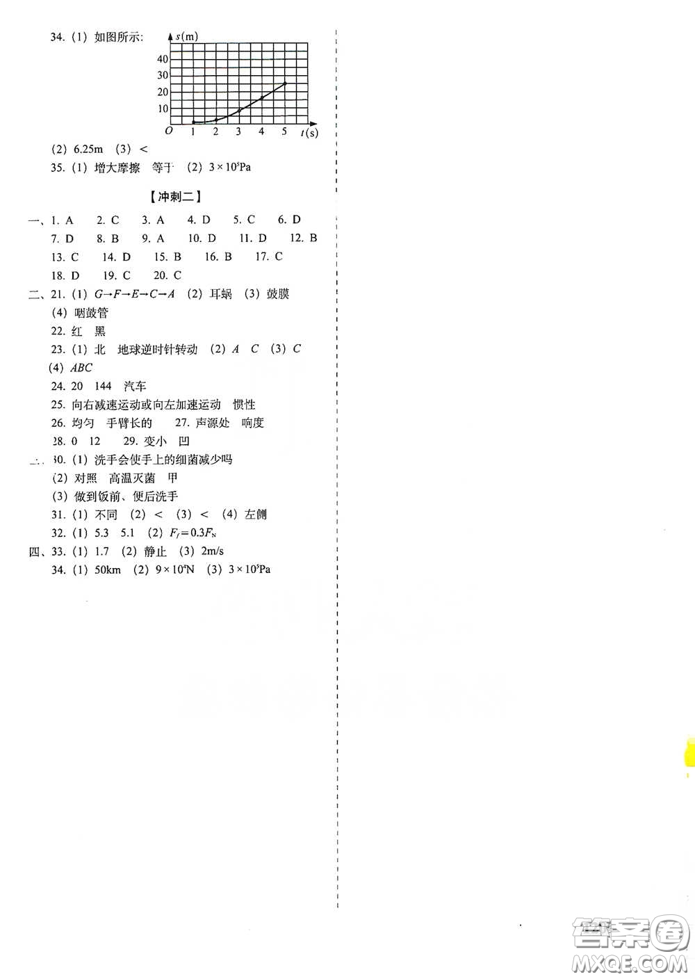 長(zhǎng)春出版社2021聚能闖關(guān)100分期末復(fù)習(xí)沖刺卷七年級(jí)科學(xué)下冊(cè)答案