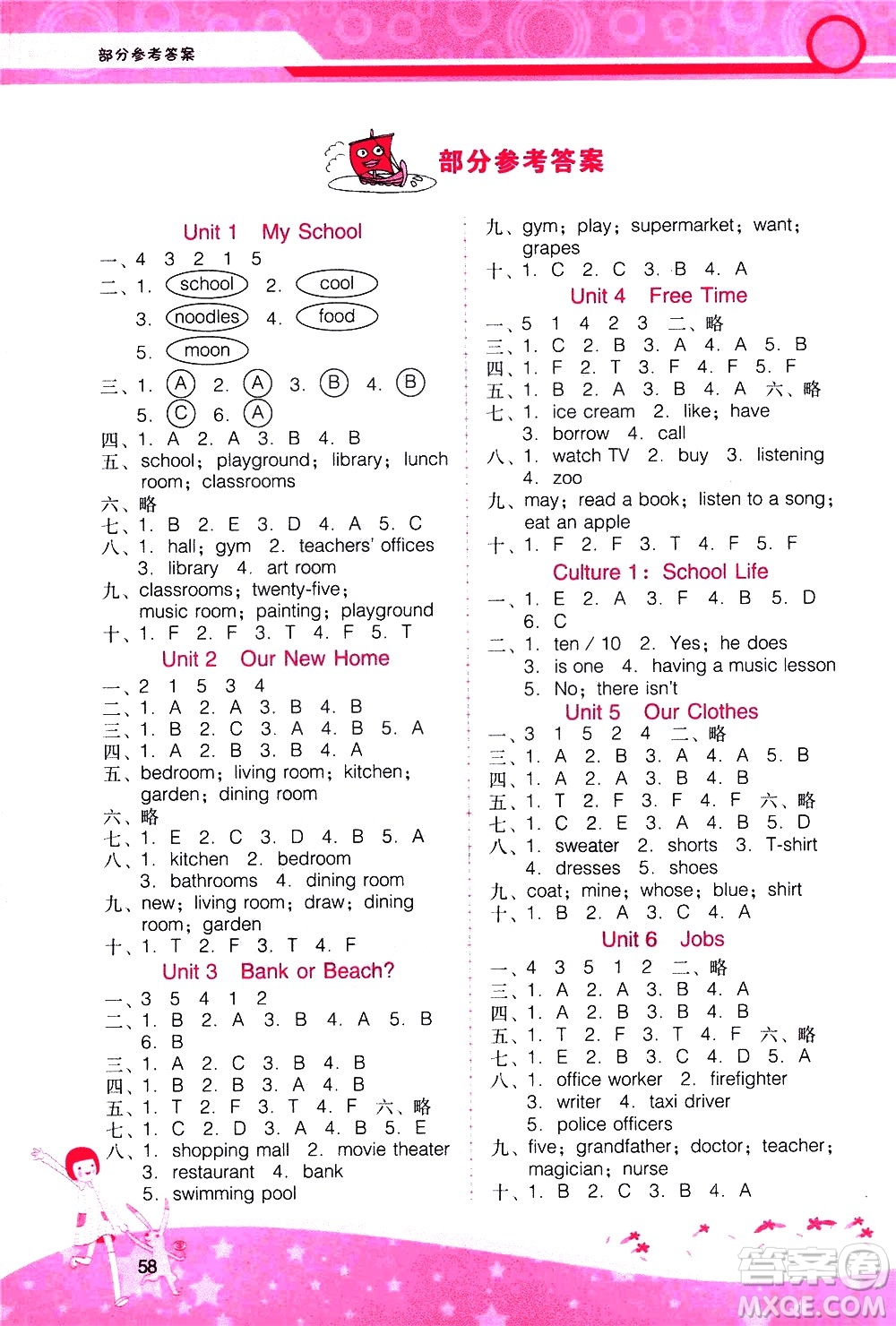 廣西師范大學(xué)出版社2021新課程學(xué)習(xí)輔導(dǎo)英語四年級下冊廣東人民版答案