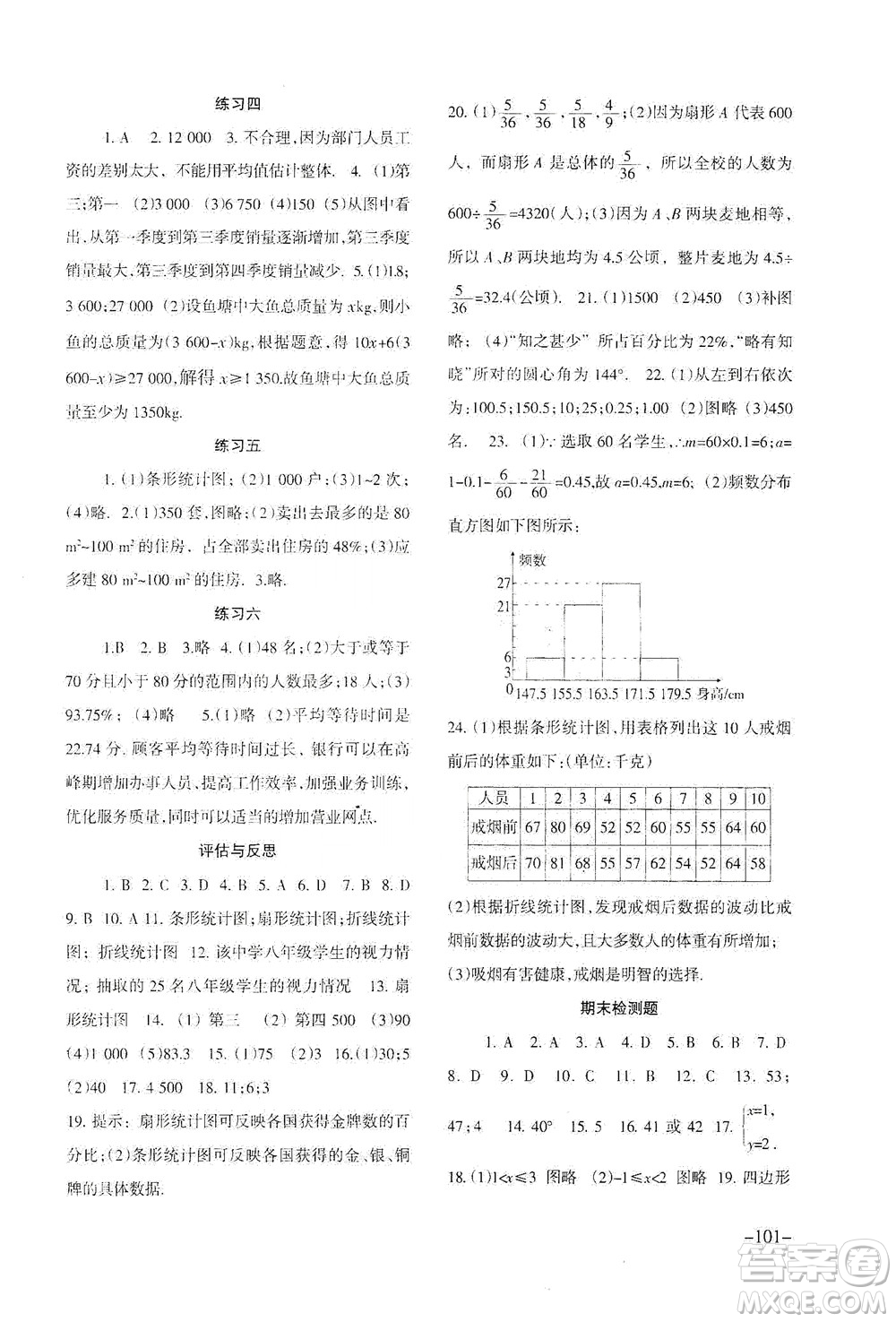 北京師范大學(xué)出版社2021年數(shù)學(xué)配套綜合練習(xí)七年級下冊人教版答案