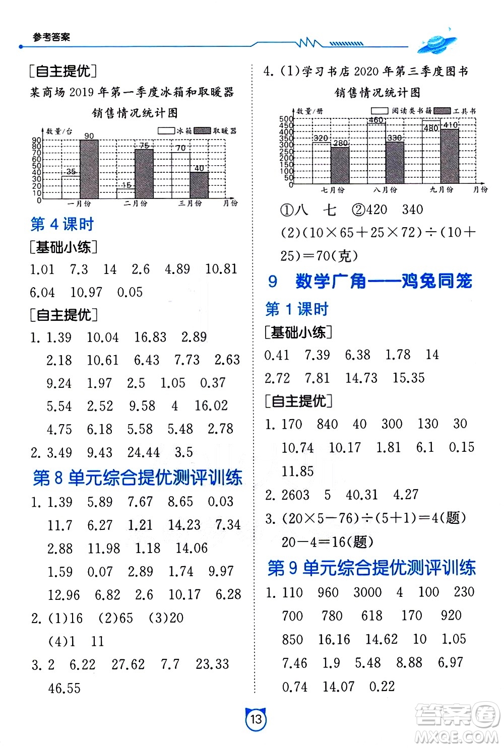 江蘇人民出版社2021小學(xué)數(shù)學(xué)口算速算提優(yōu)練習(xí)冊(cè)四年級(jí)下冊(cè)人民教育版答案