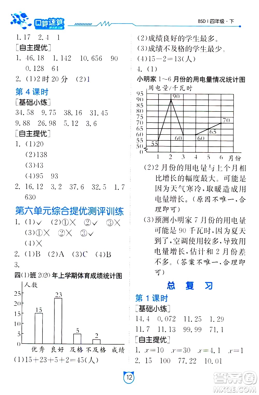 江蘇人民出版社2021小學(xué)數(shù)學(xué)口算速算提優(yōu)練習(xí)冊(cè)四年級(jí)下冊(cè)北師大版答案