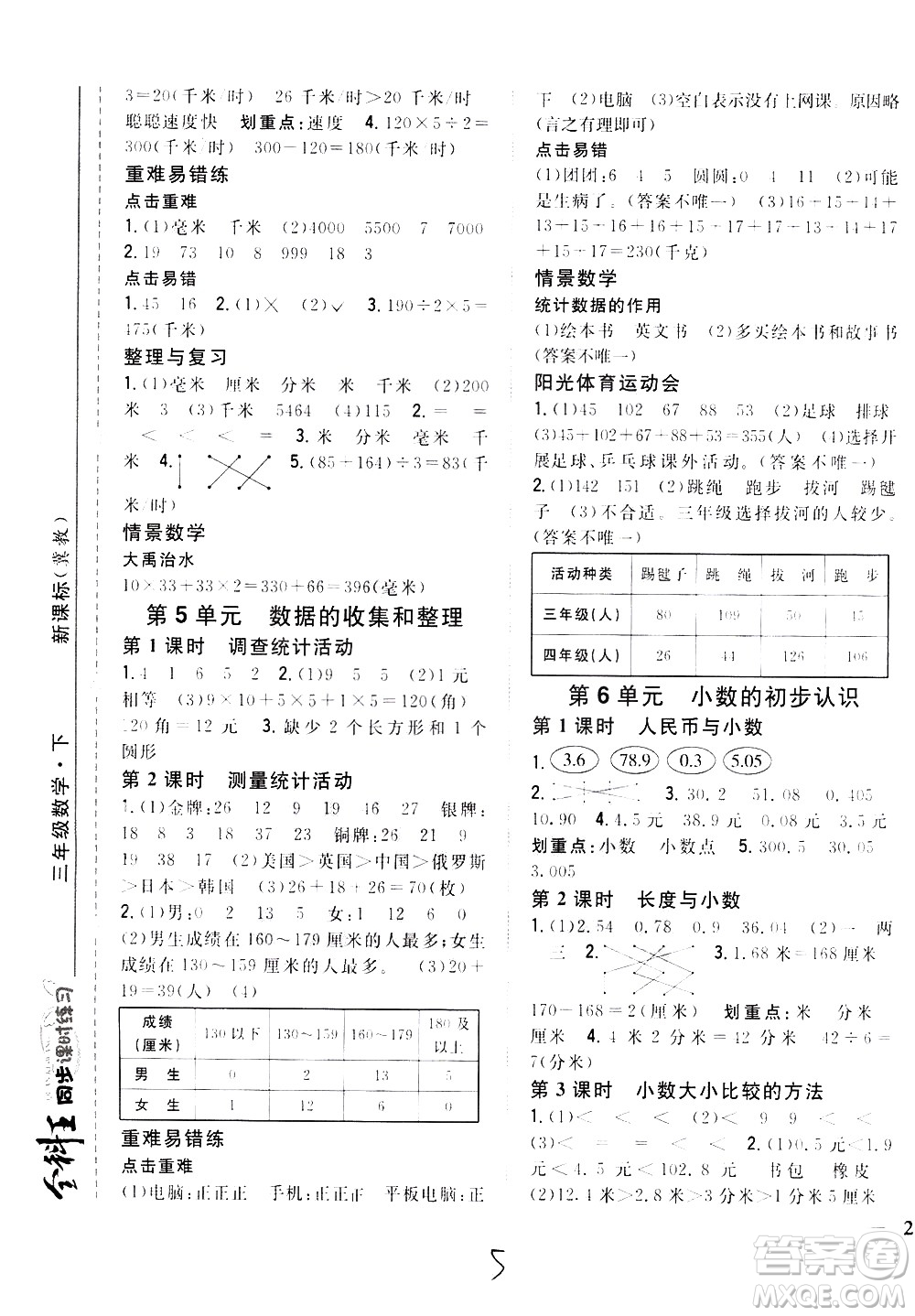 吉林人民出版社2021全科王同步課時練習數學三年級下冊新課標冀教版答案