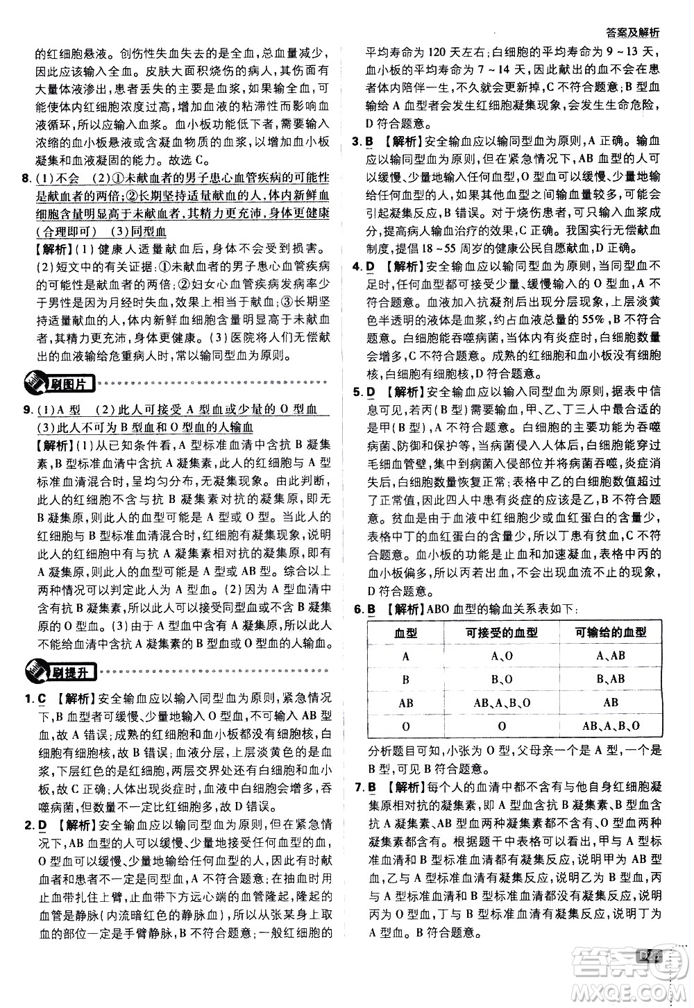 開明出版社2021版初中必刷題生物七年級下冊RJ人教版答案