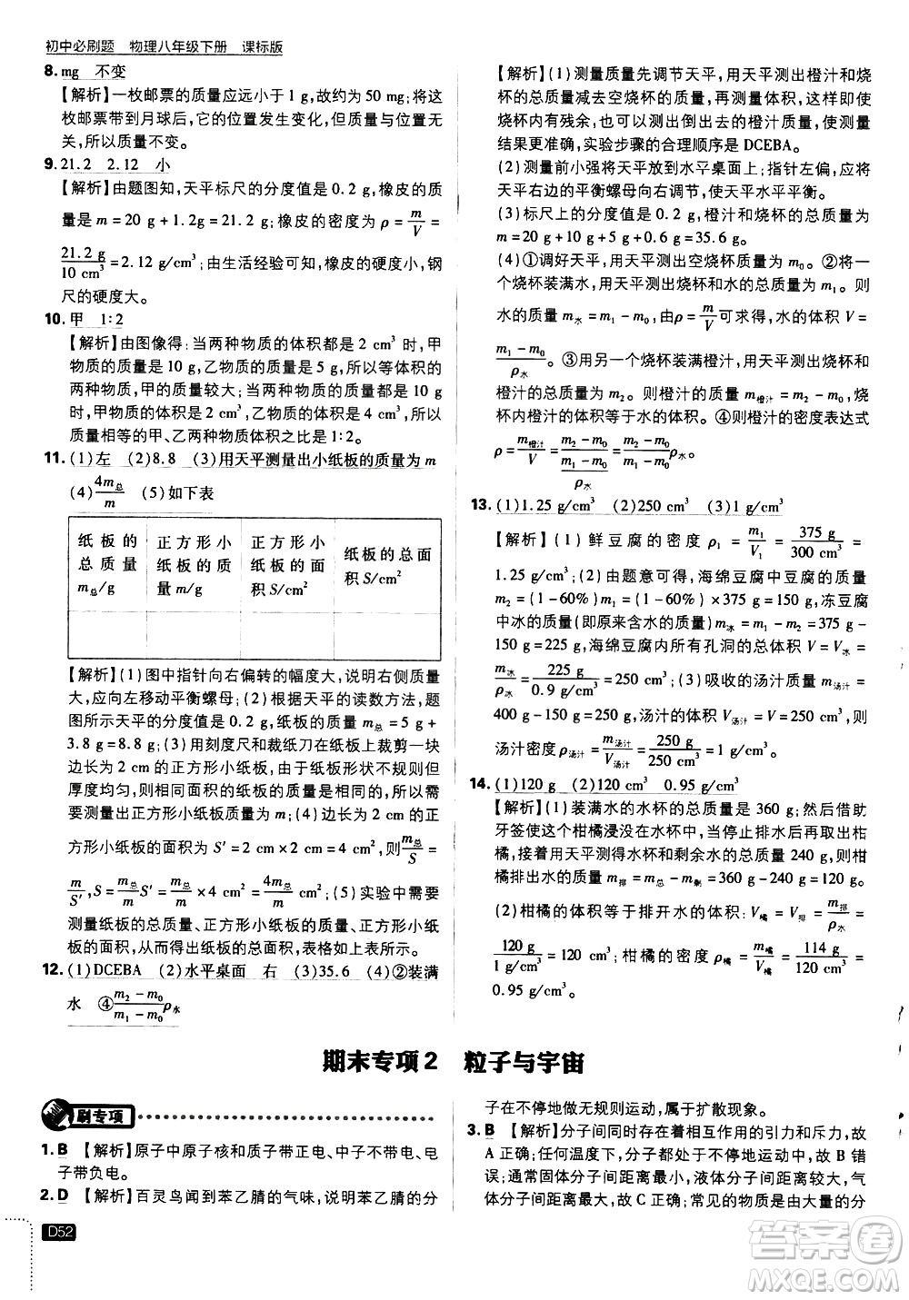 開明出版社2021版初中必刷題物理八年級(jí)下冊(cè)課標(biāo)版蘇科版答案