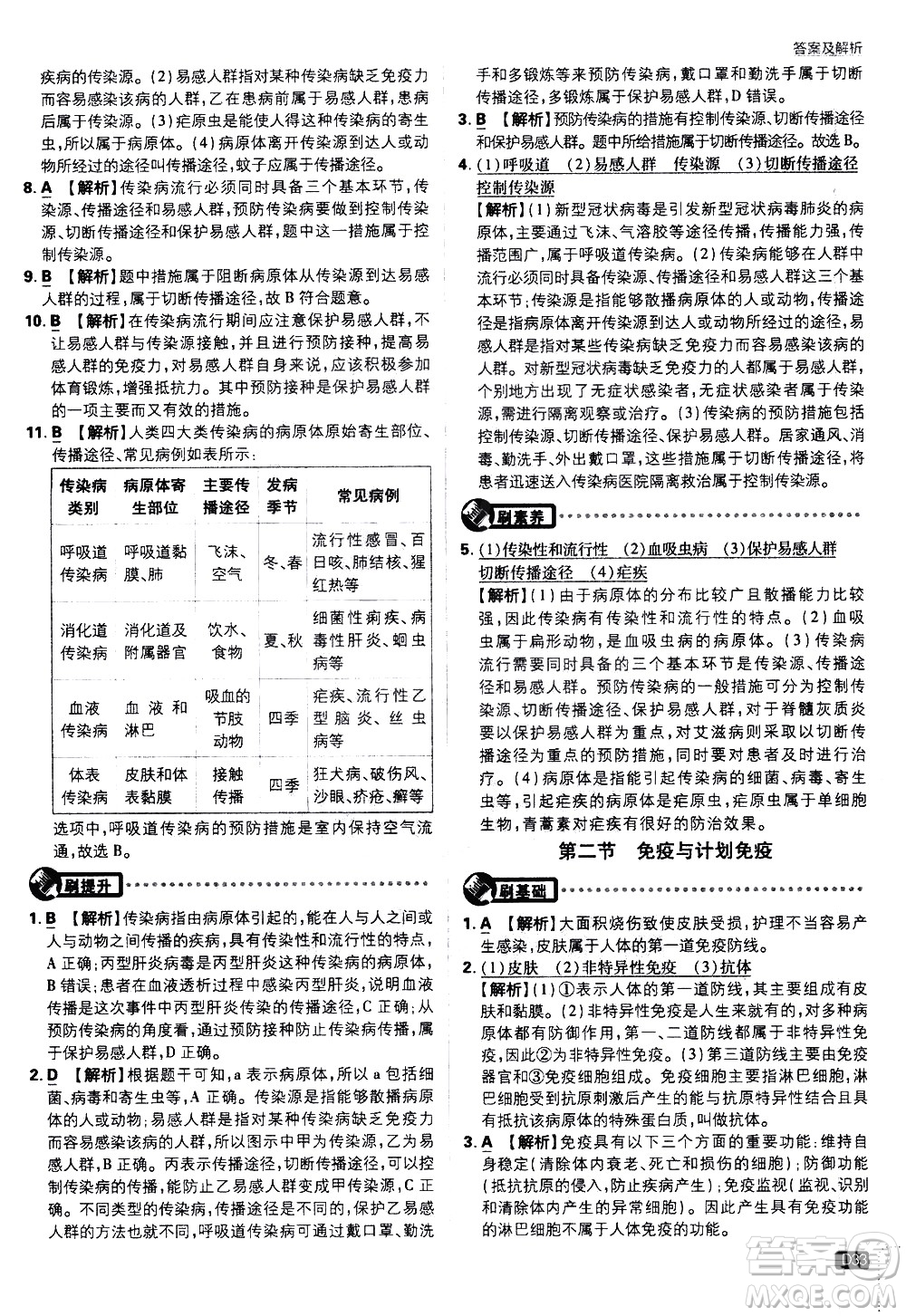 開明出版社2021版初中必刷題生物八年級(jí)下冊(cè)RJ人教版答案