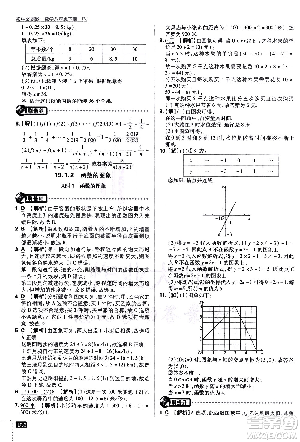 開(kāi)明出版社2021版初中必刷題數(shù)學(xué)八年級(jí)下冊(cè)RJ人教版答案