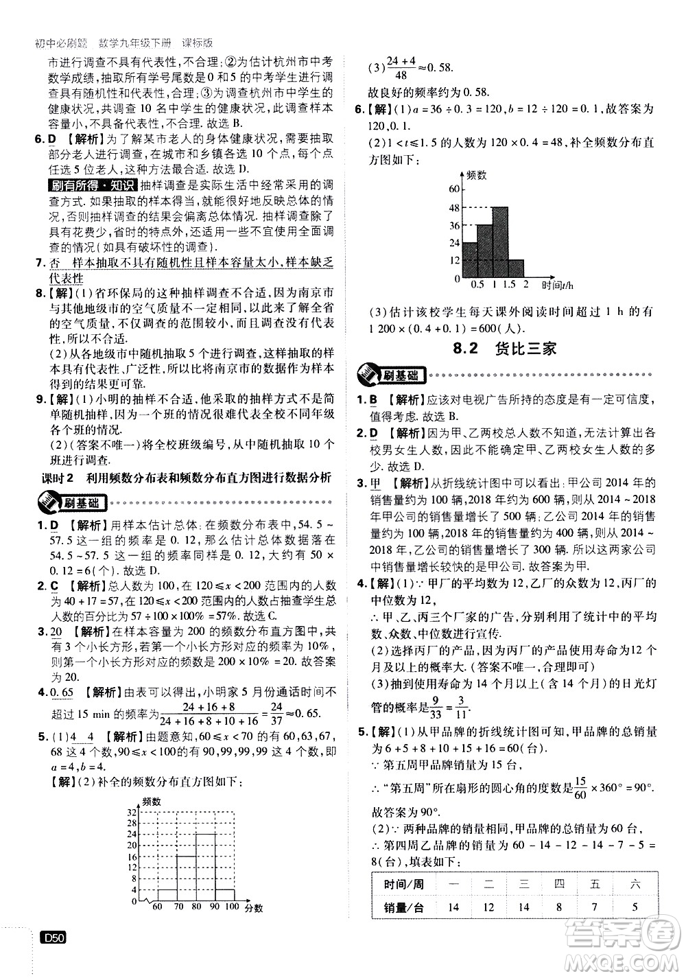 開明出版社2021版初中必刷題數(shù)學(xué)九年級下冊課標版江蘇版答案