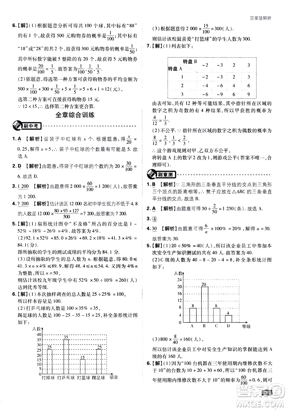 開明出版社2021版初中必刷題數(shù)學(xué)九年級下冊課標版江蘇版答案