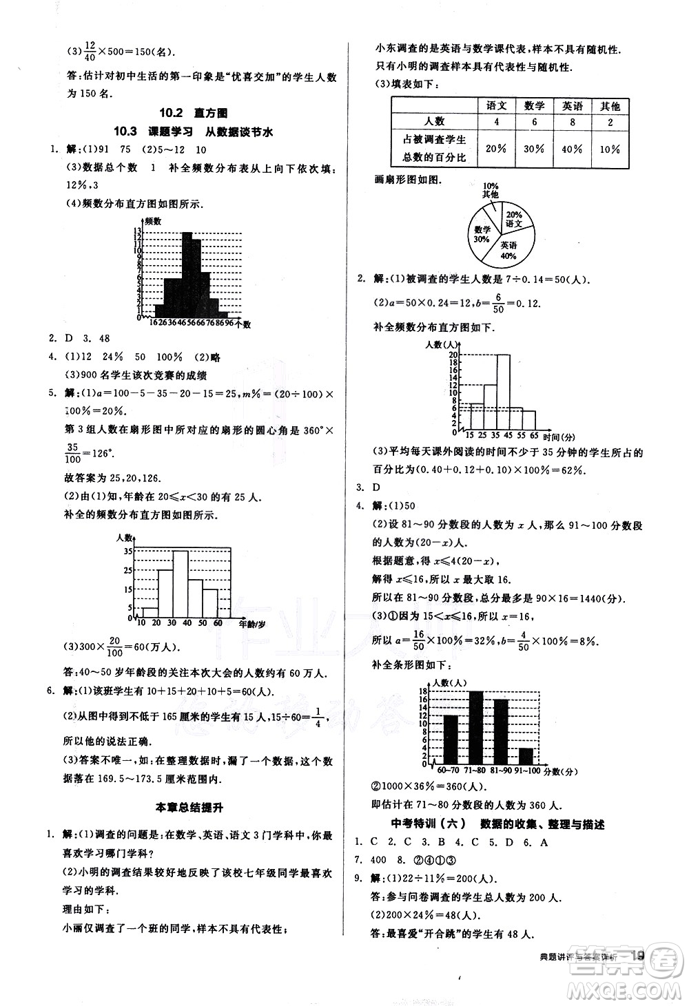 陽光出版社2021練就優(yōu)等生數(shù)學(xué)同步作業(yè)七年級下冊新課標(biāo)RJ人教版答案