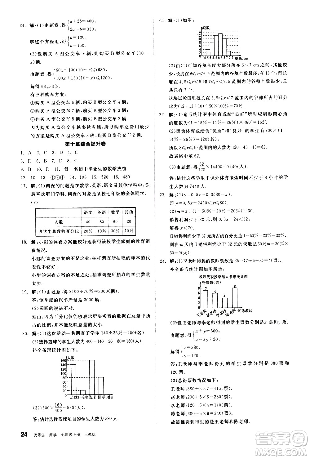 陽光出版社2021練就優(yōu)等生數(shù)學(xué)同步作業(yè)七年級下冊新課標(biāo)RJ人教版答案