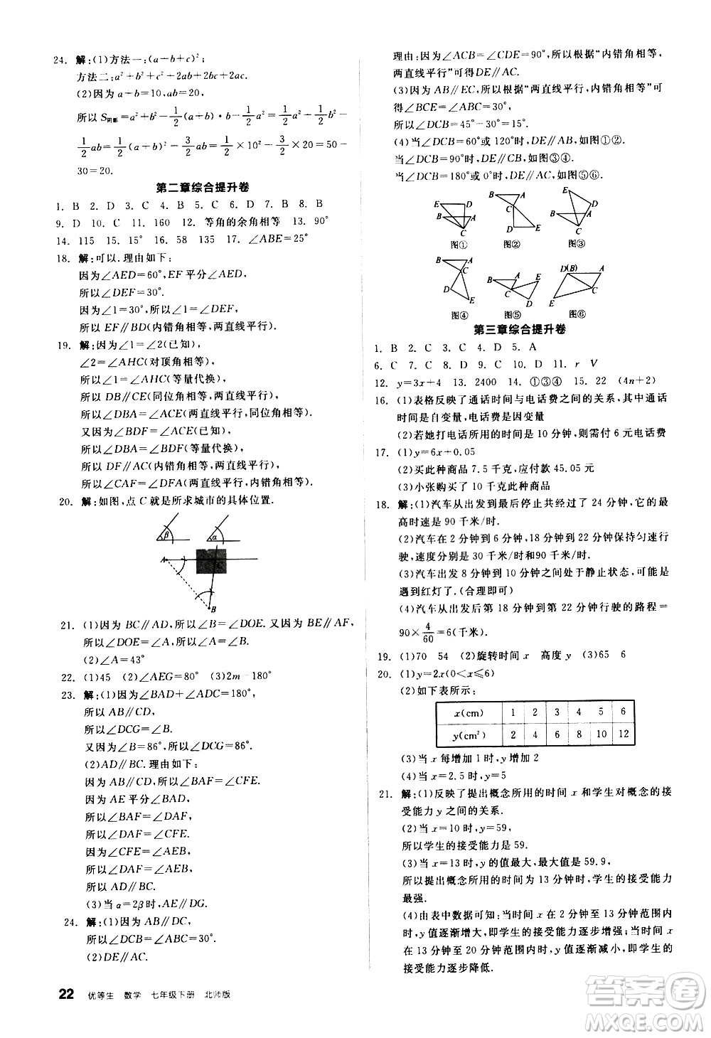 陽光出版社2021練就優(yōu)等生數(shù)學(xué)同步作業(yè)七年級下冊新課標(biāo)BS北師大版答案