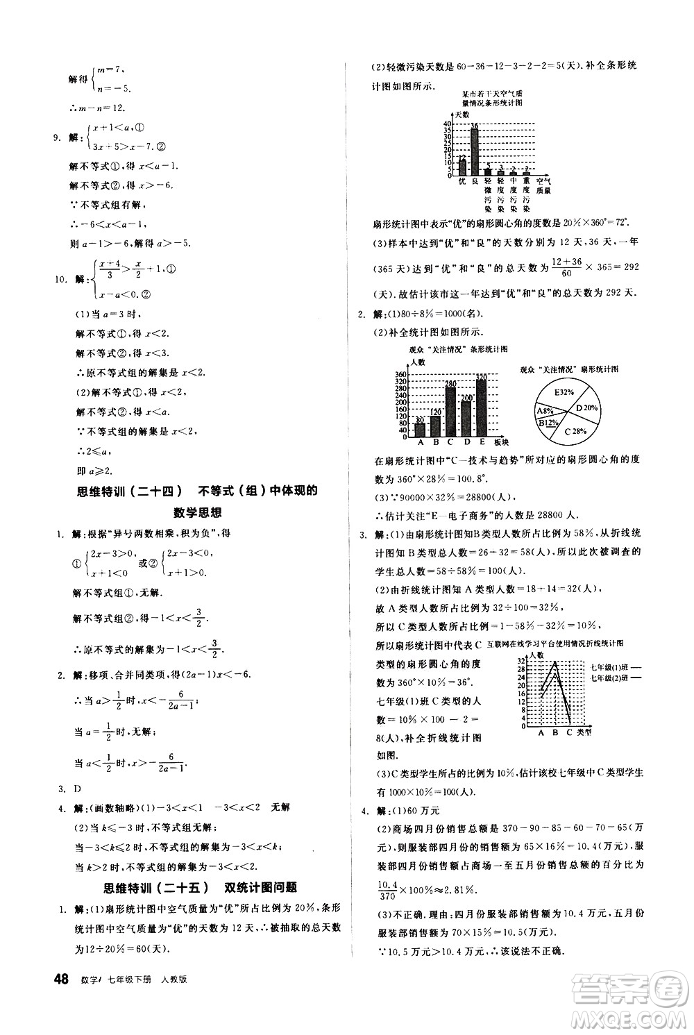 陽(yáng)光出版社2021練就優(yōu)等生數(shù)學(xué)思維特訓(xùn)七年級(jí)下冊(cè)新課標(biāo)RJ人教版答案