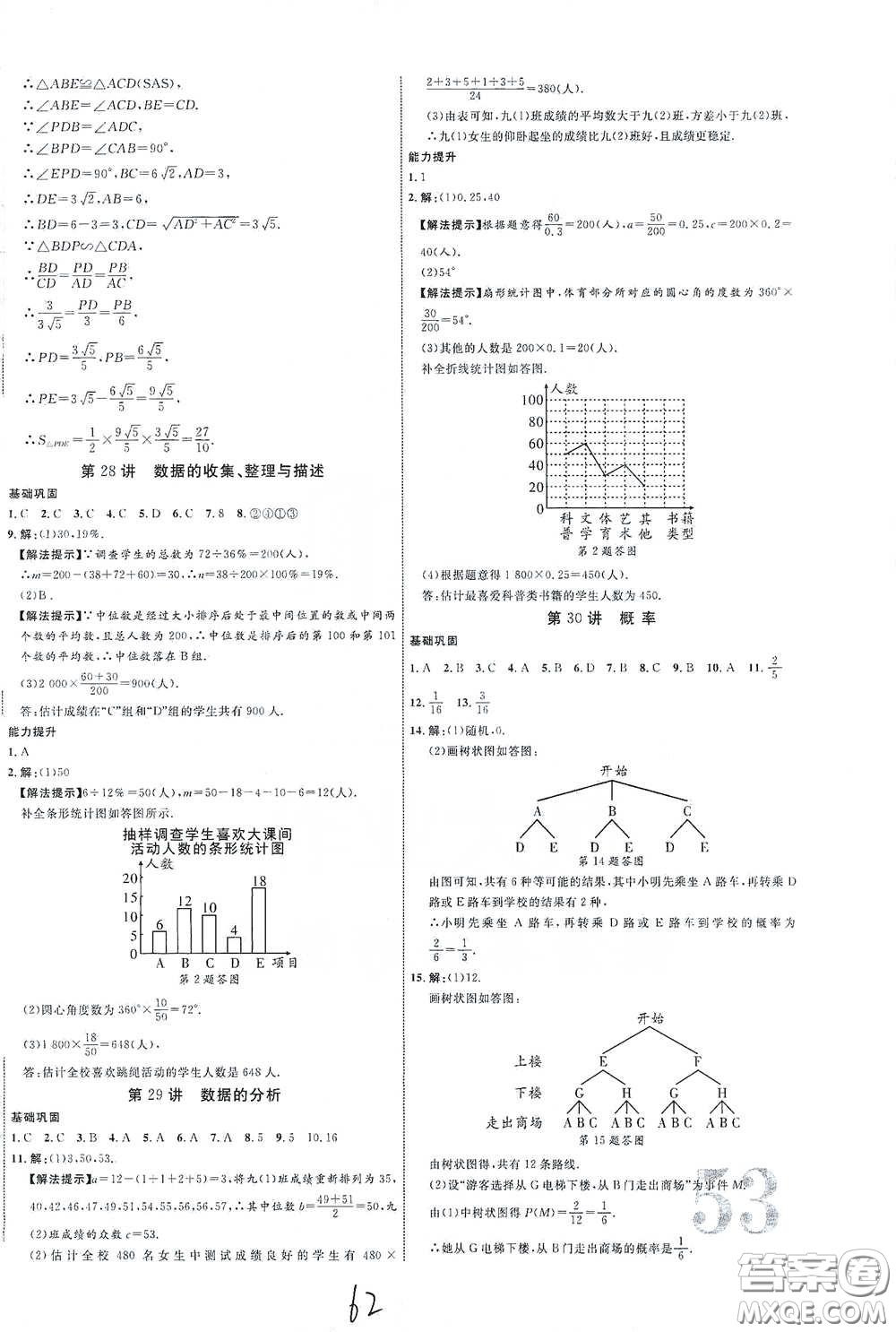 2021江西中考新突破課后作業(yè)2021升級版數(shù)學答案