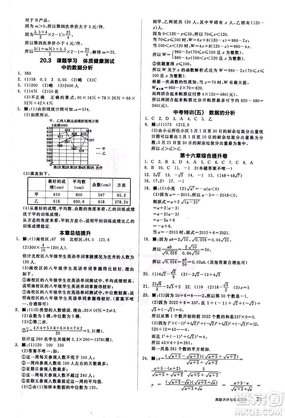 陽(yáng)光出版社2021練就優(yōu)等生數(shù)學(xué)同步作業(yè)八年級(jí)下冊(cè)新課標(biāo)RJ人教版答案