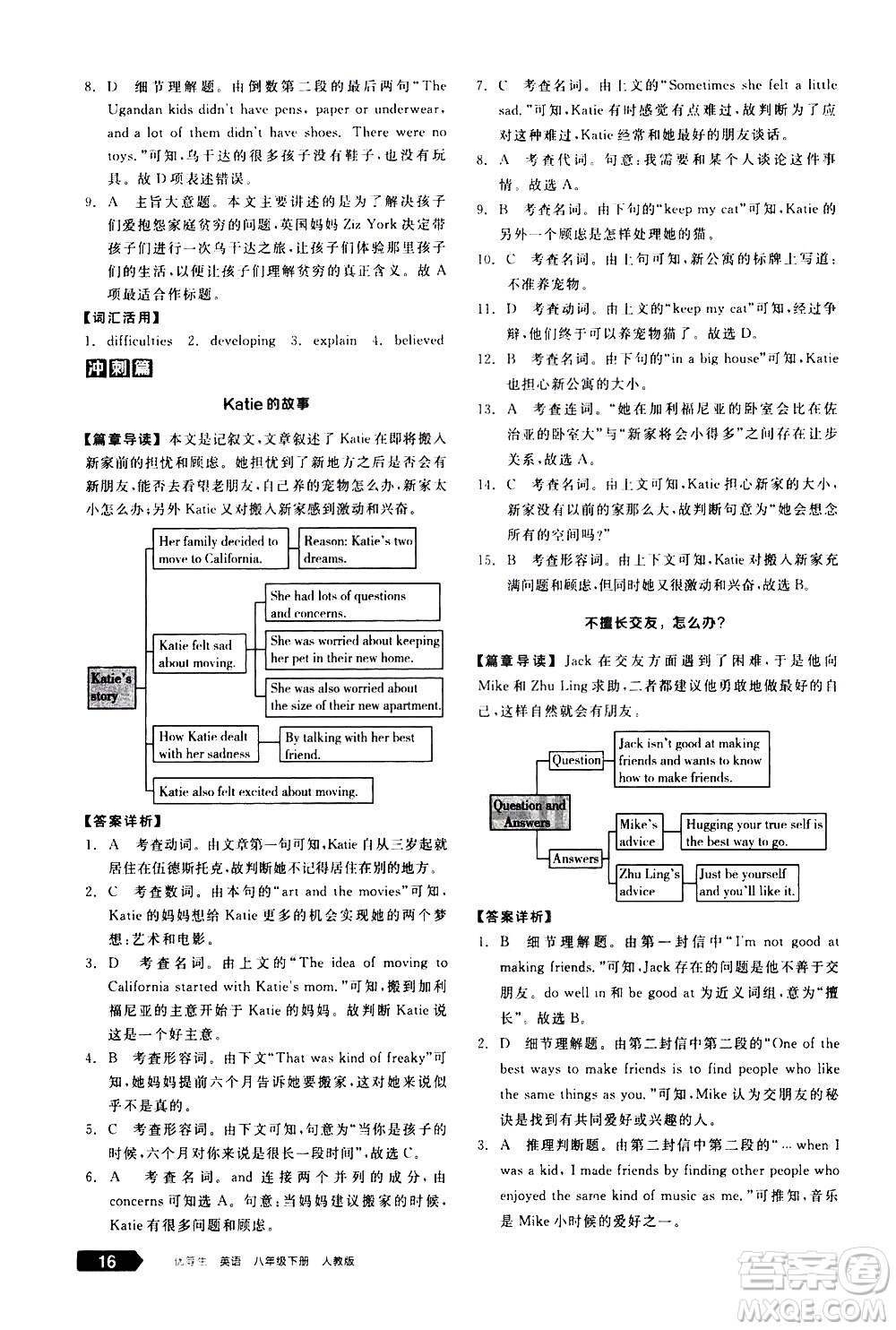 陽光出版社2021練就優(yōu)等生英語完形填空閱讀理解八年級下冊新課標(biāo)RJ人教版答案