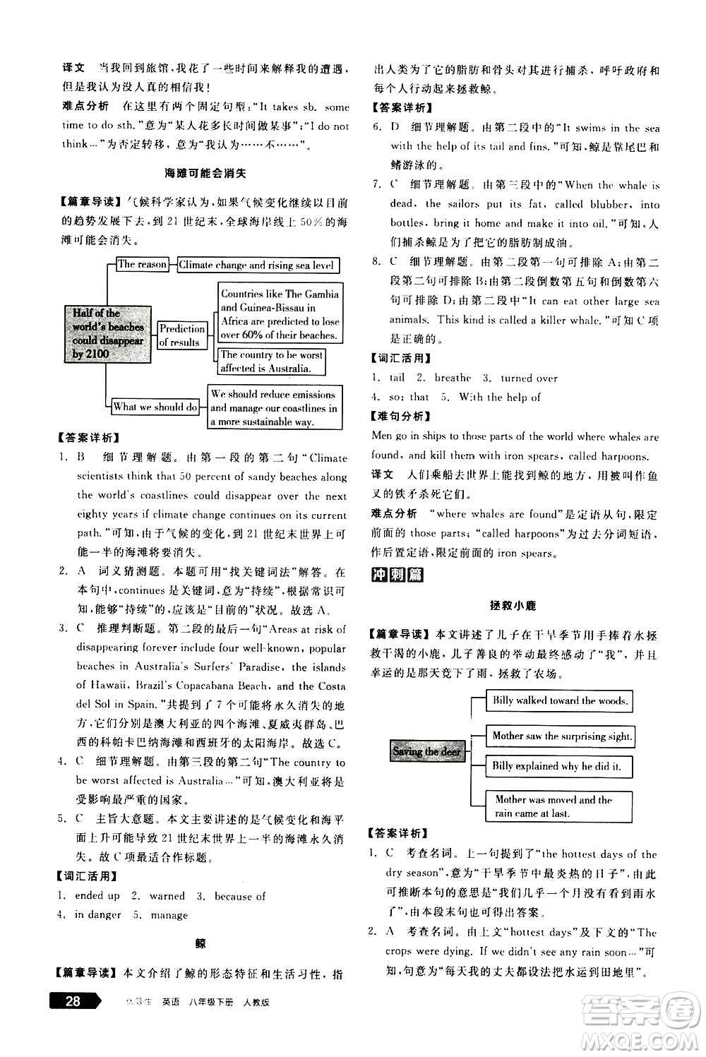 陽光出版社2021練就優(yōu)等生英語完形填空閱讀理解八年級下冊新課標(biāo)RJ人教版答案