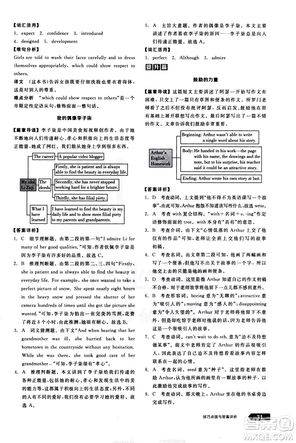 陽光出版社2021練就優(yōu)等生英語完形填空閱讀理解八年級下冊新課標(biāo)RJ人教版答案