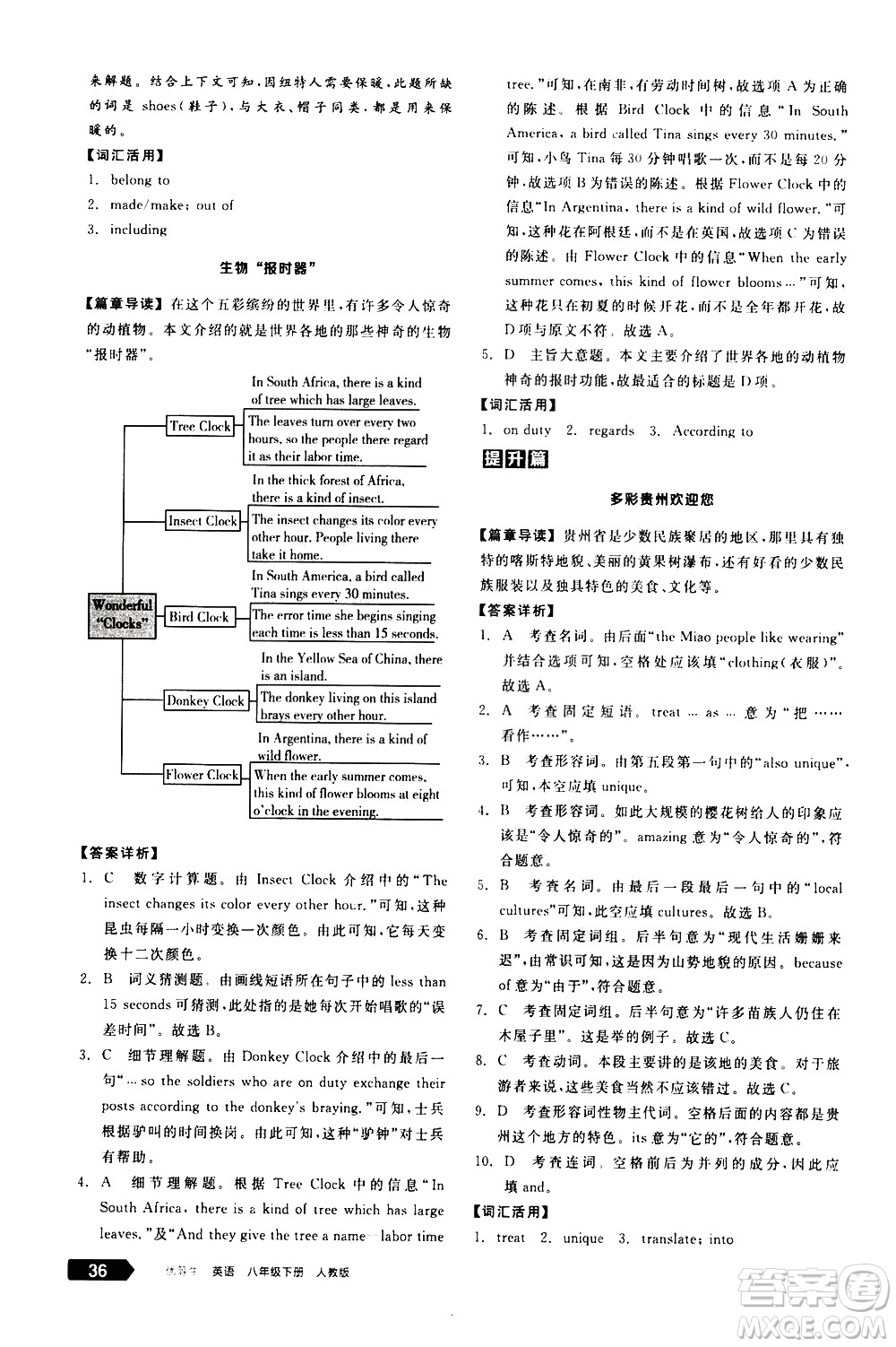 陽光出版社2021練就優(yōu)等生英語完形填空閱讀理解八年級下冊新課標(biāo)RJ人教版答案