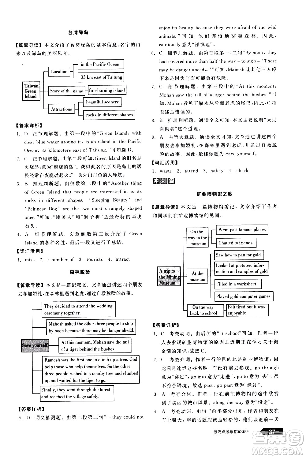 陽光出版社2021練就優(yōu)等生英語完形填空閱讀理解八年級下冊新課標(biāo)RJ人教版答案