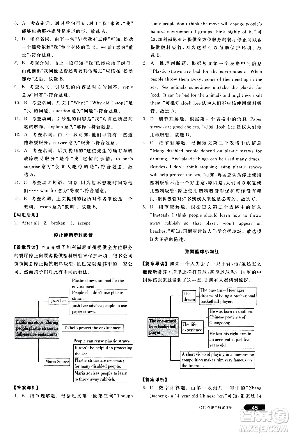 陽光出版社2021練就優(yōu)等生英語完形填空閱讀理解八年級下冊新課標(biāo)RJ人教版答案