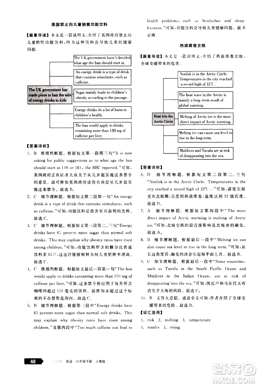 陽光出版社2021練就優(yōu)等生英語完形填空閱讀理解八年級下冊新課標(biāo)RJ人教版答案