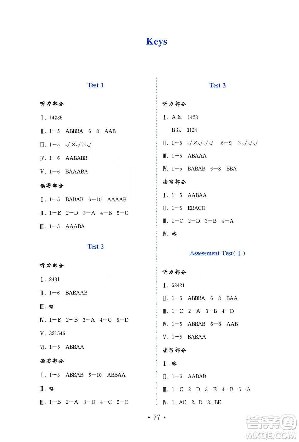 山東教育出版社2021年小學(xué)英語金鑰匙試卷三年級下冊金版魯科版答案