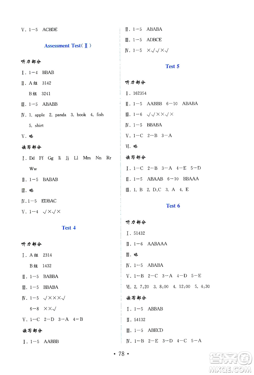 山東教育出版社2021年小學(xué)英語金鑰匙試卷三年級下冊金版魯科版答案