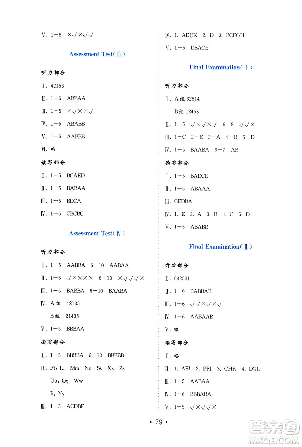 山東教育出版社2021年小學(xué)英語金鑰匙試卷三年級下冊金版魯科版答案