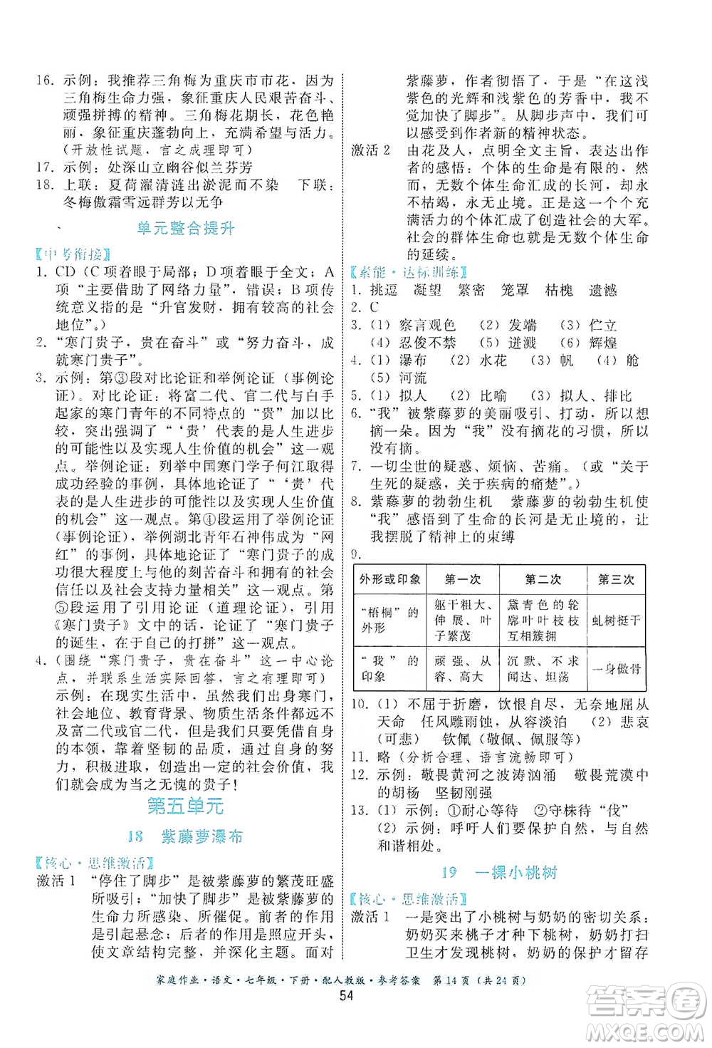 貴州科技出版社2021家庭作業(yè)語文七年級下冊人教版參考答案