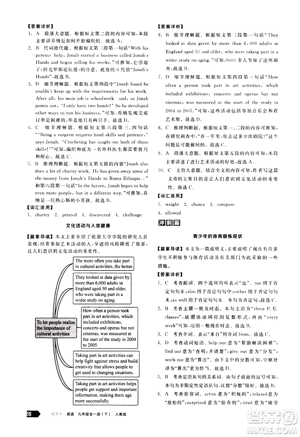 陽光出版社2021練就優(yōu)等生英語完形填空閱讀理解九年級(jí)全一冊新課標(biāo)RJ人教版答案