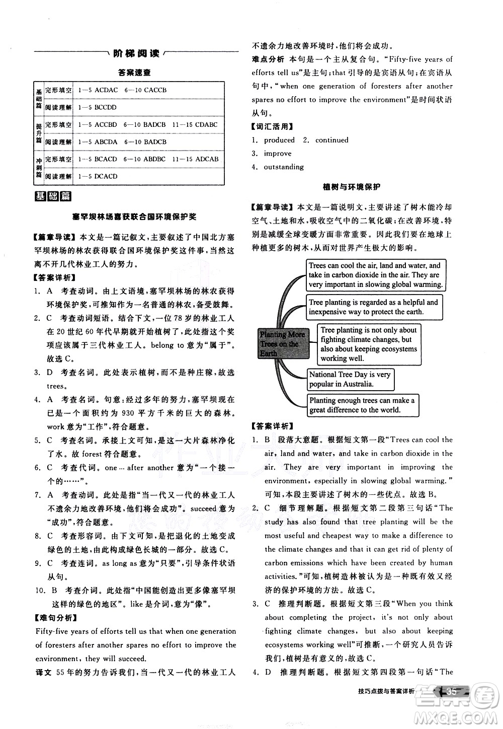 陽光出版社2021練就優(yōu)等生英語完形填空閱讀理解九年級(jí)全一冊新課標(biāo)RJ人教版答案