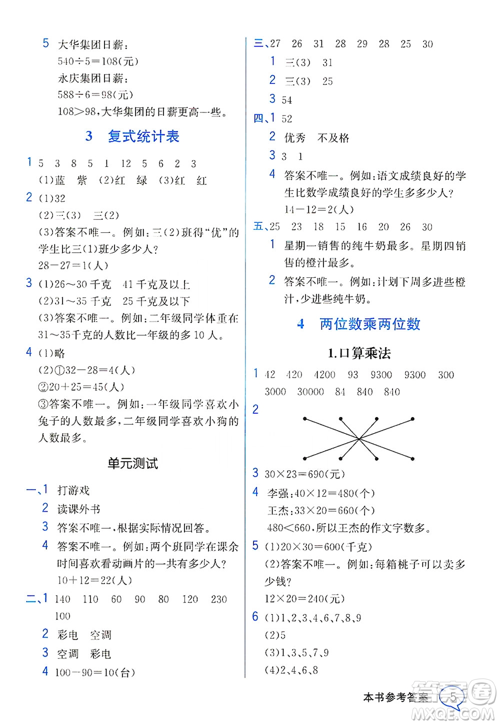 人民教育出版社2021教材解讀數(shù)學(xué)三年級下冊人教版答案