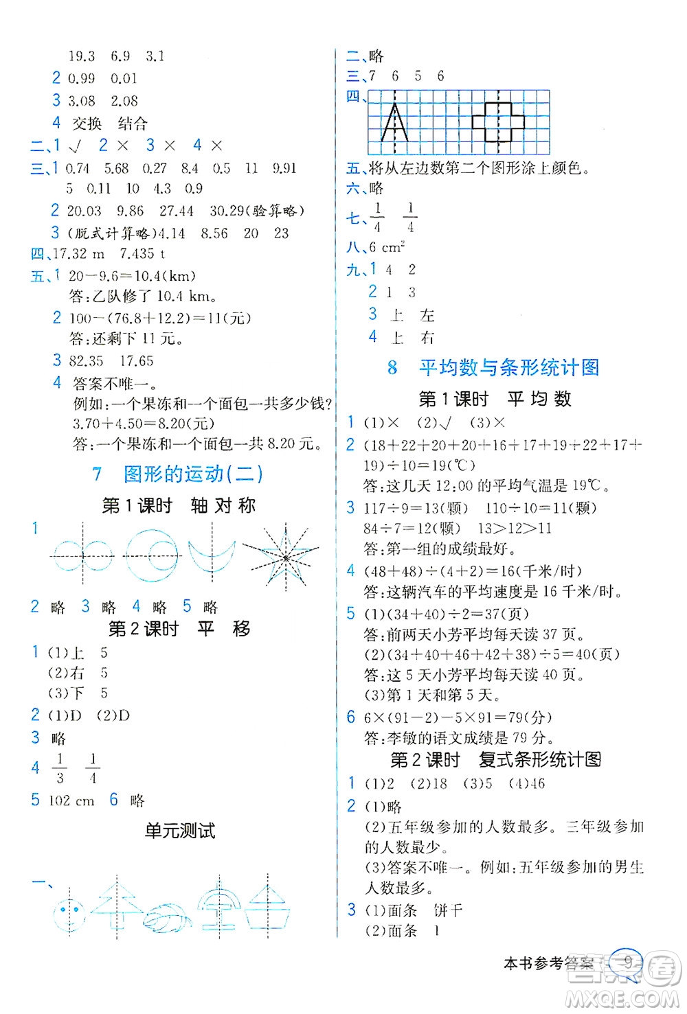 人民教育出版社2021教材解讀數(shù)學(xué)四年級(jí)下冊(cè)人教版答案