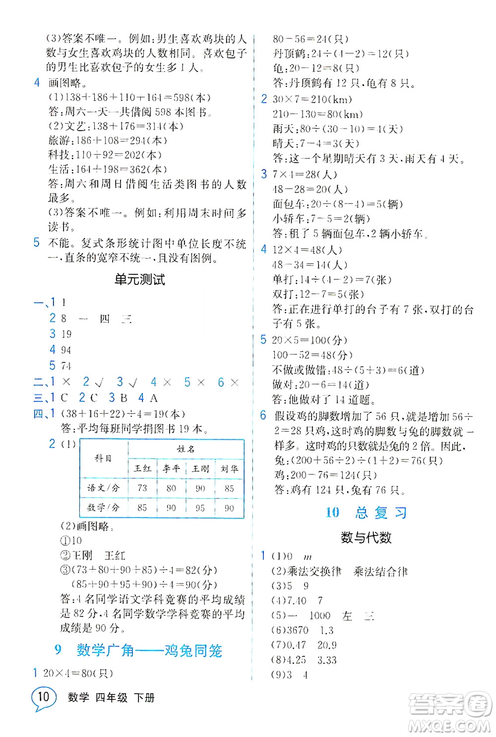 人民教育出版社2021教材解讀數(shù)學(xué)四年級(jí)下冊(cè)人教版答案