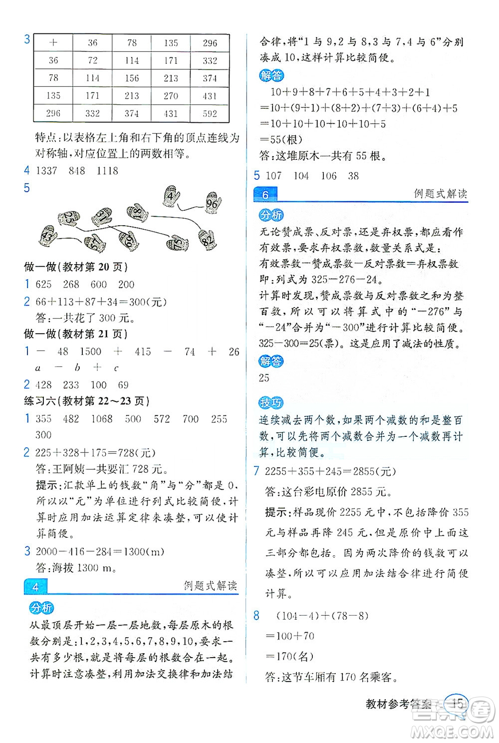 人民教育出版社2021教材解讀數(shù)學(xué)四年級(jí)下冊(cè)人教版答案