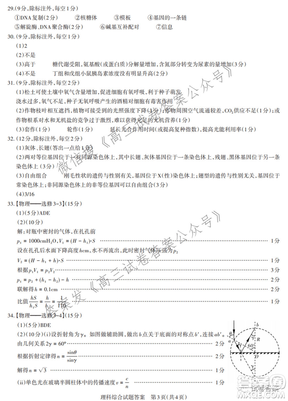 2021年名校聯(lián)考押題卷理科綜合答案