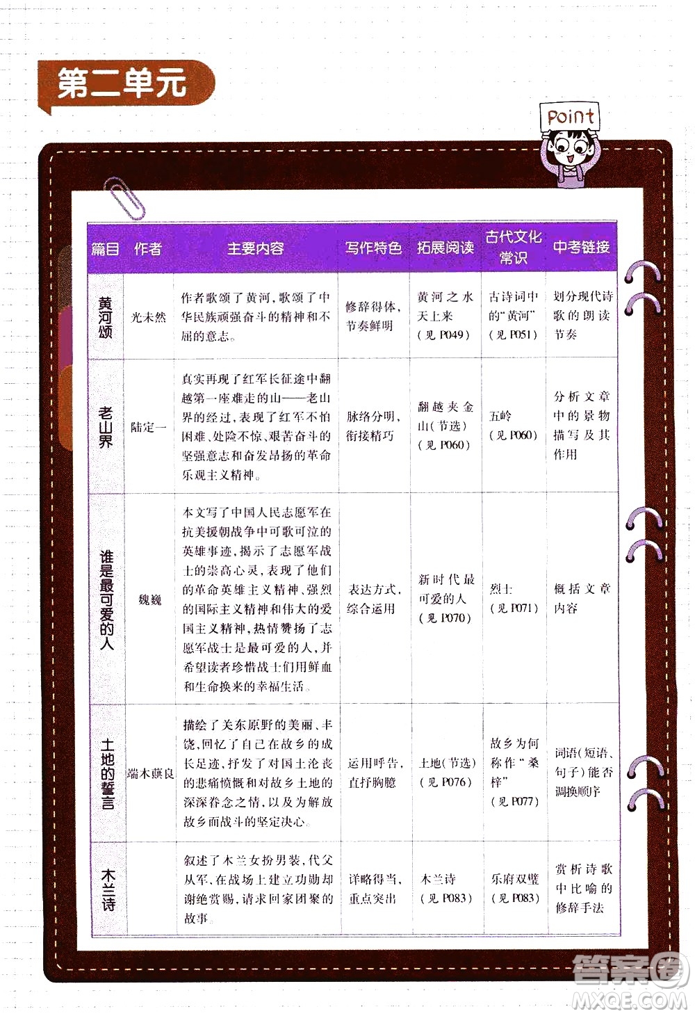 南京師范大學(xué)出版社2021教材幫初中語文七年級(jí)下冊(cè)RJ統(tǒng)編人教版答案