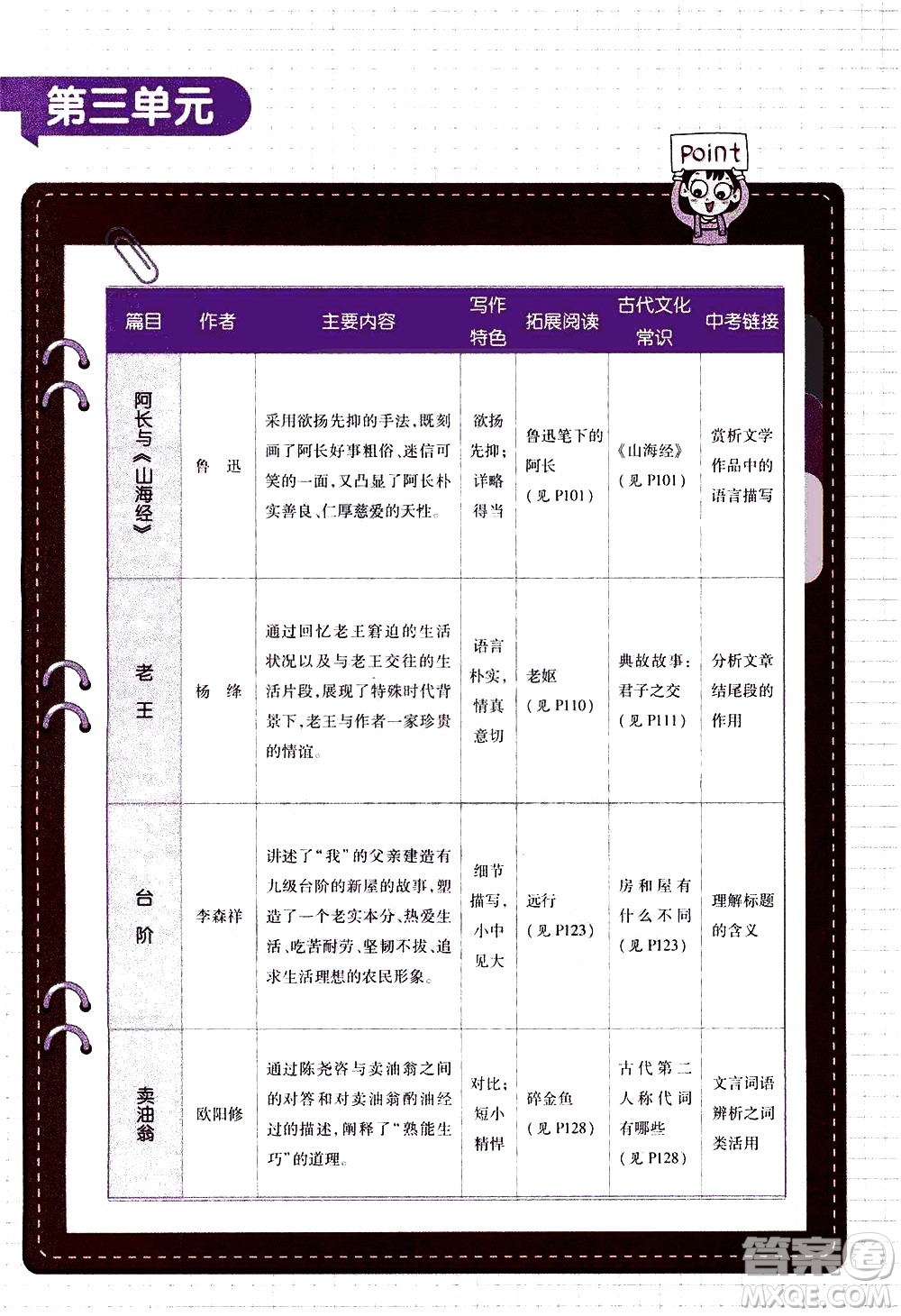 南京師范大學(xué)出版社2021教材幫初中語文七年級(jí)下冊(cè)RJ統(tǒng)編人教版答案