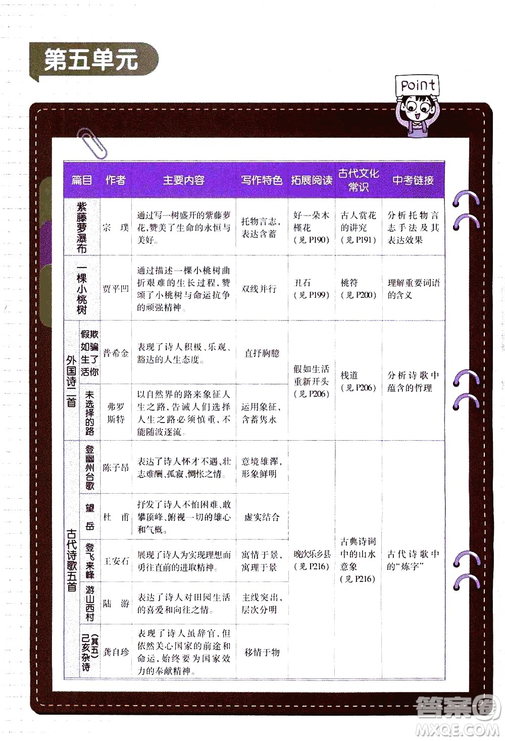 南京師范大學(xué)出版社2021教材幫初中語文七年級(jí)下冊(cè)RJ統(tǒng)編人教版答案