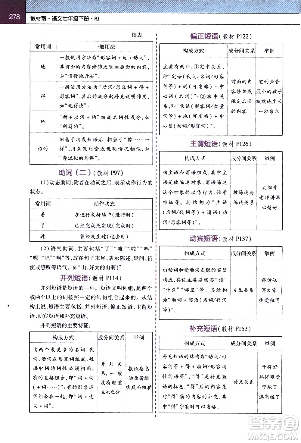 南京師范大學(xué)出版社2021教材幫初中語文七年級(jí)下冊(cè)RJ統(tǒng)編人教版答案