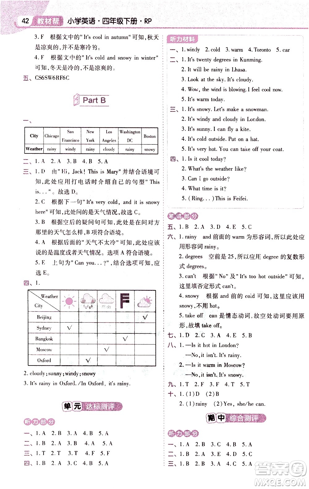 南京師范大學(xué)出版社2021教材幫小學(xué)英語(yǔ)三年級(jí)起點(diǎn)四年級(jí)下冊(cè)RP人教版答案