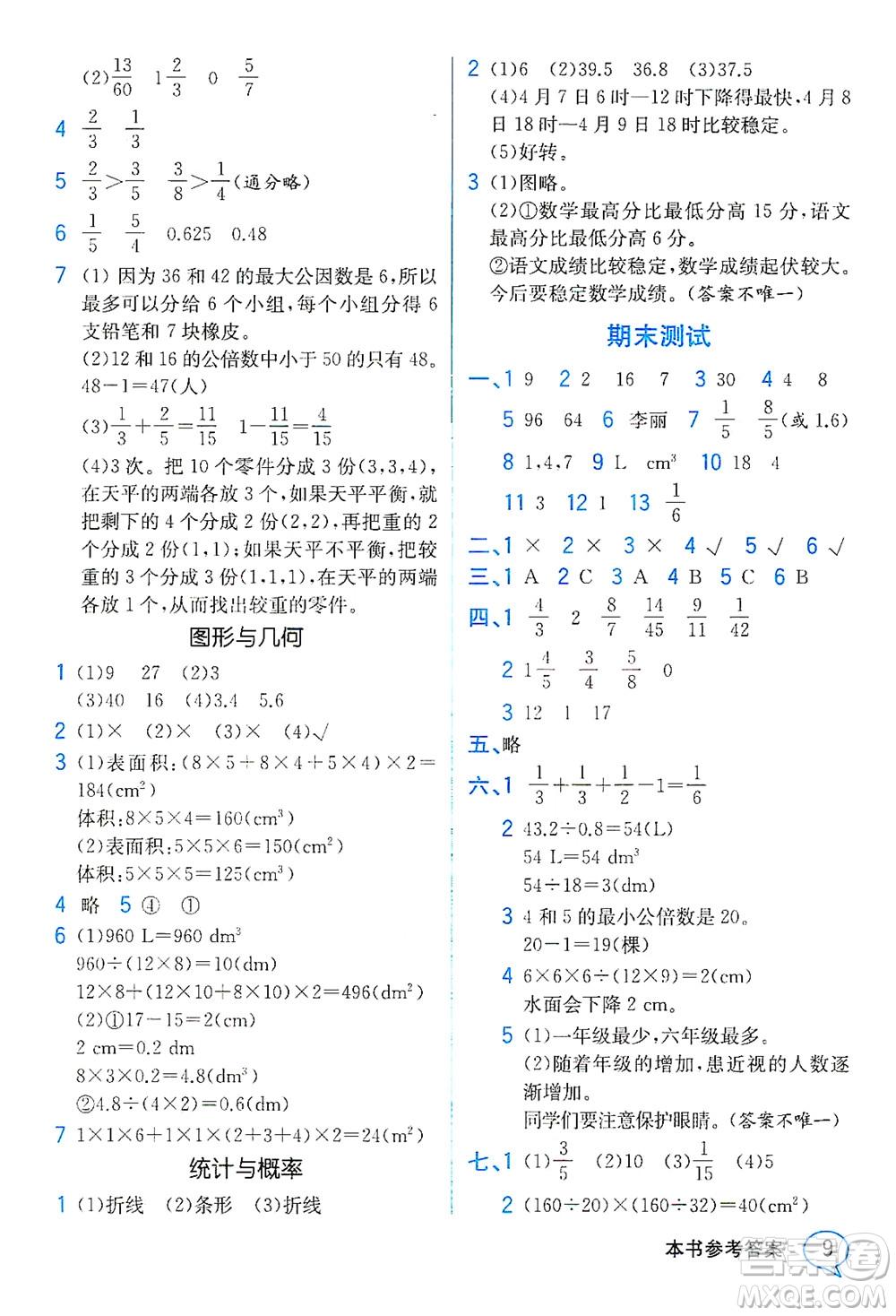 人民教育出版社2021教材解讀數(shù)學(xué)五年級下冊人教版答案