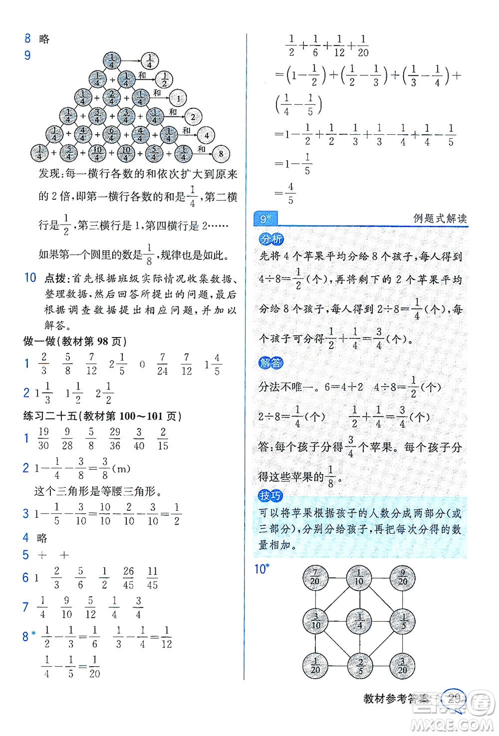 人民教育出版社2021教材解讀數(shù)學(xué)五年級下冊人教版答案