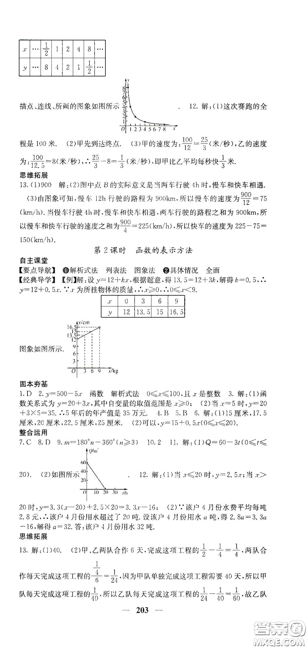 四川大學(xué)出版社2021梯田文化課堂點睛八年級數(shù)學(xué)下冊人教版答案