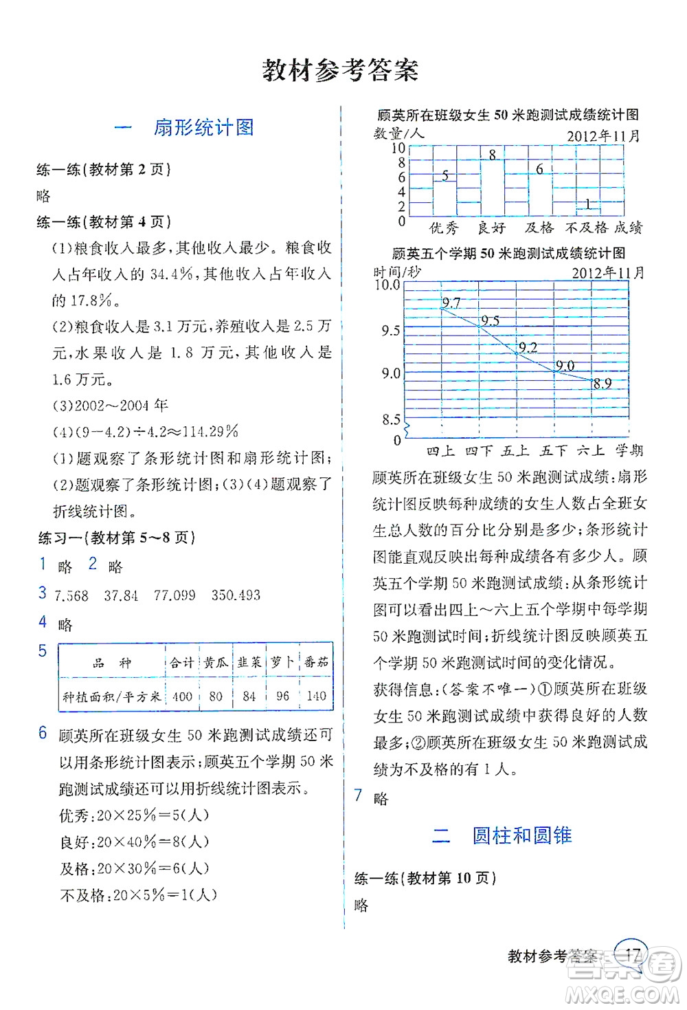 現(xiàn)代教育出版社2021教材解讀數(shù)學六年級下冊SJ蘇教版答案