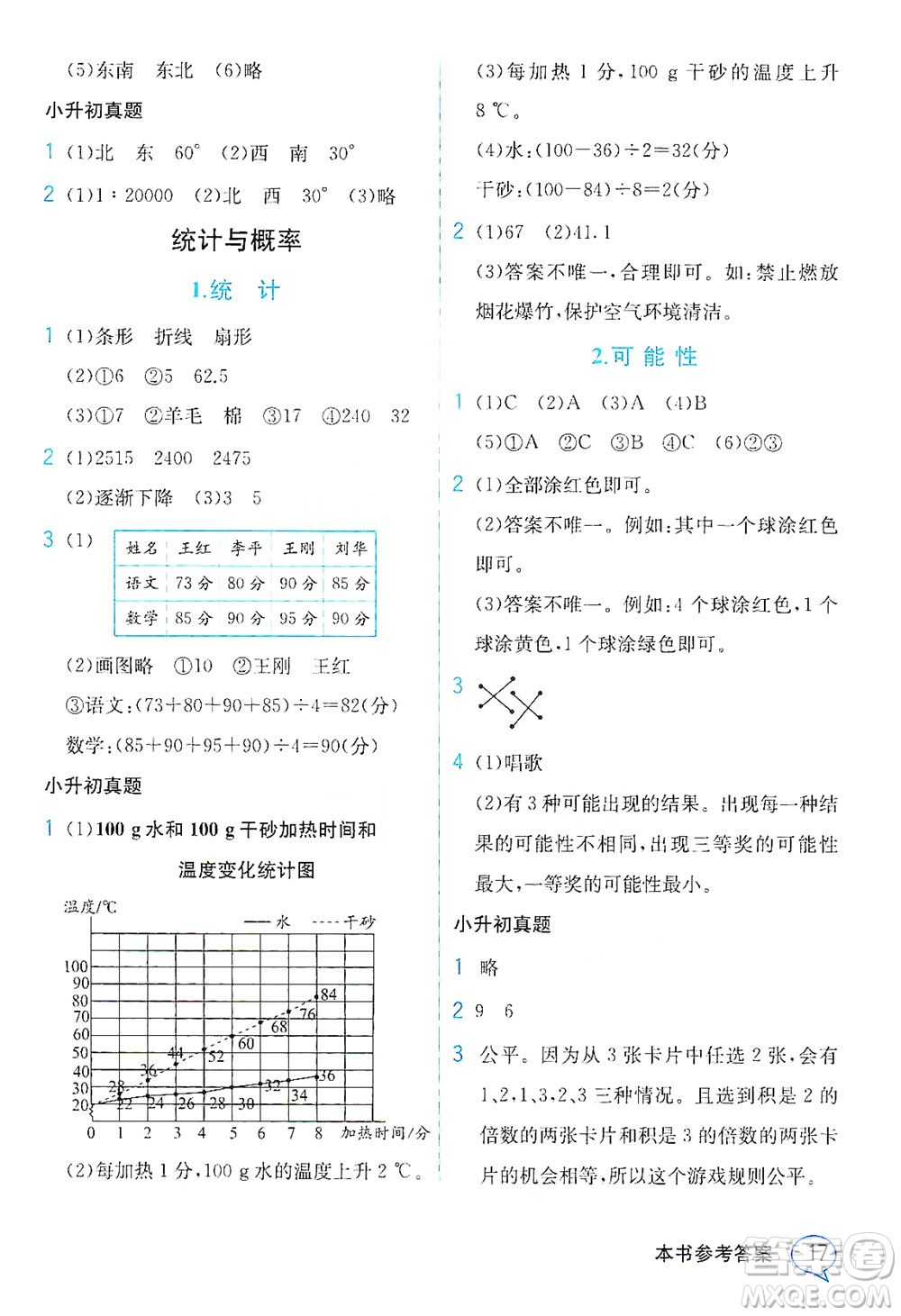 現(xiàn)代教育出版社2021教材解讀數(shù)學(xué)六年級(jí)下冊(cè)BS北師大版答案