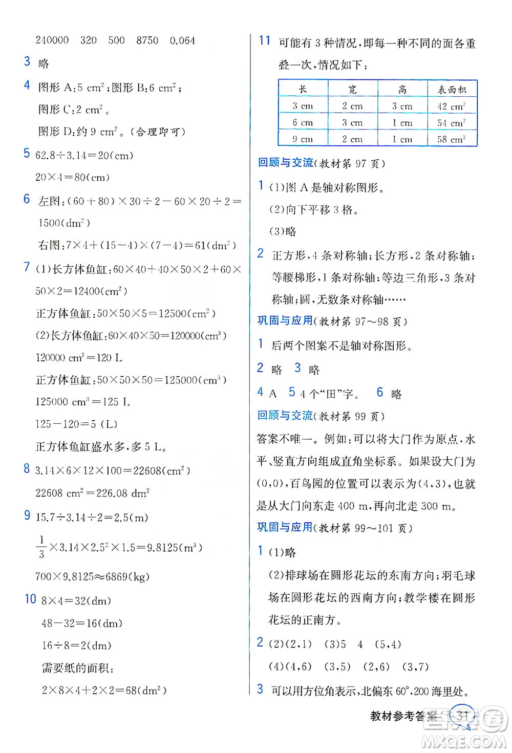 現(xiàn)代教育出版社2021教材解讀數(shù)學(xué)六年級(jí)下冊(cè)BS北師大版答案