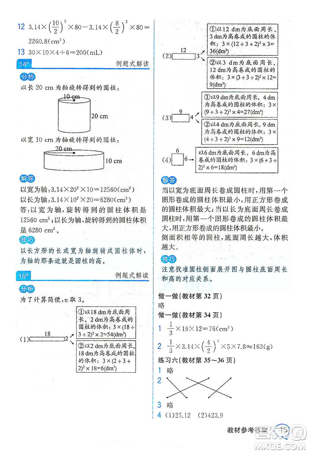 人民教育出版社2021教材解讀數(shù)學(xué)六年級下冊人教版答案